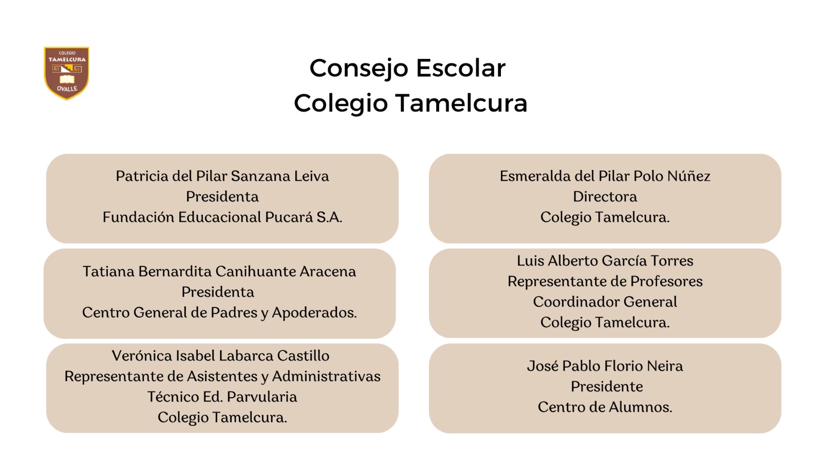 Consejo Escolar