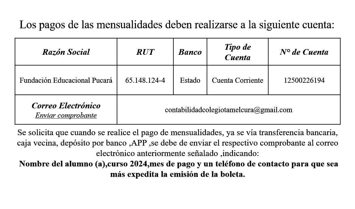 Mensualidad 2024