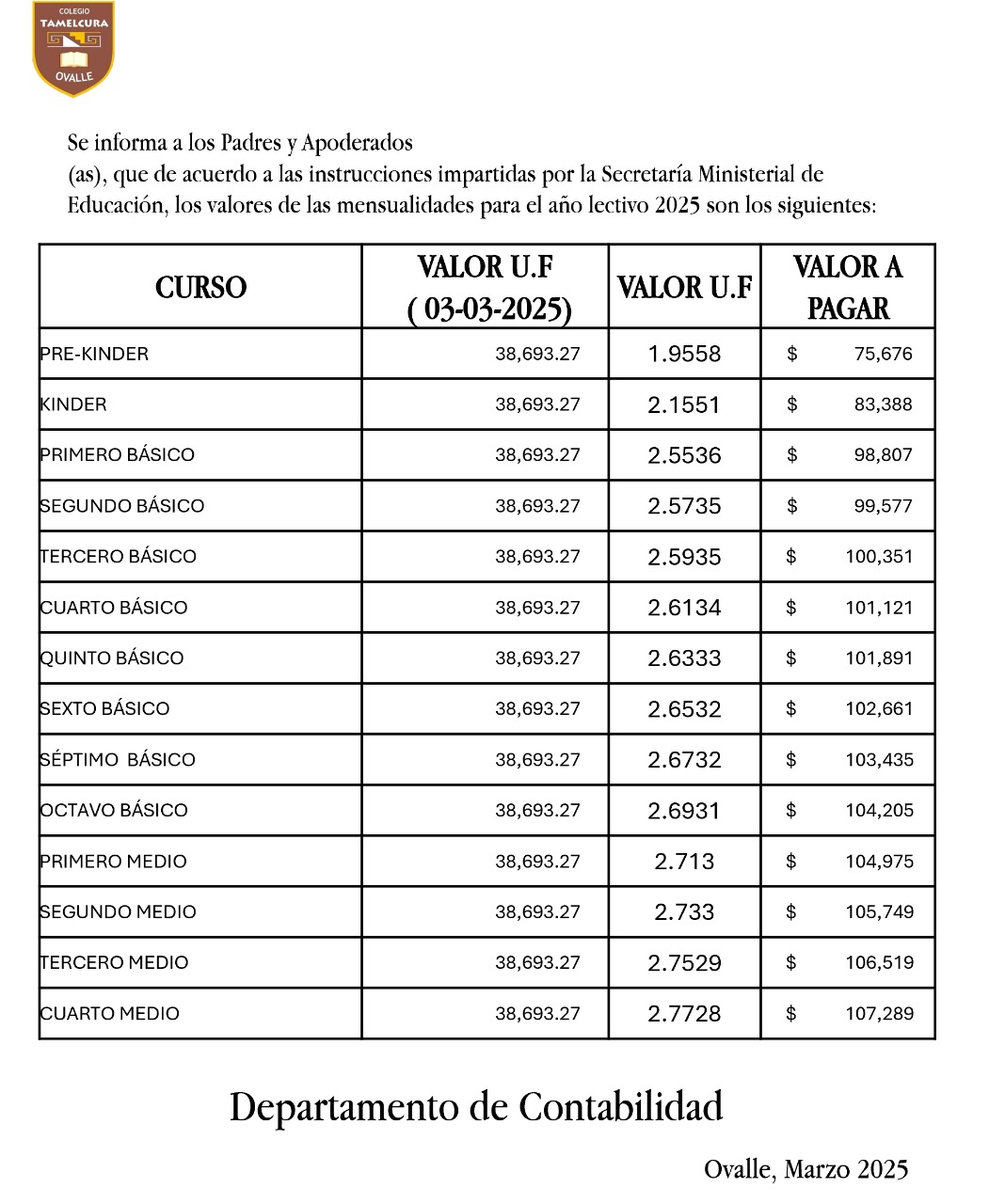 Mensualidad 2024