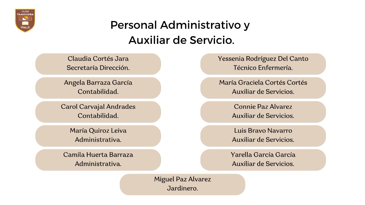 centro de alumnos